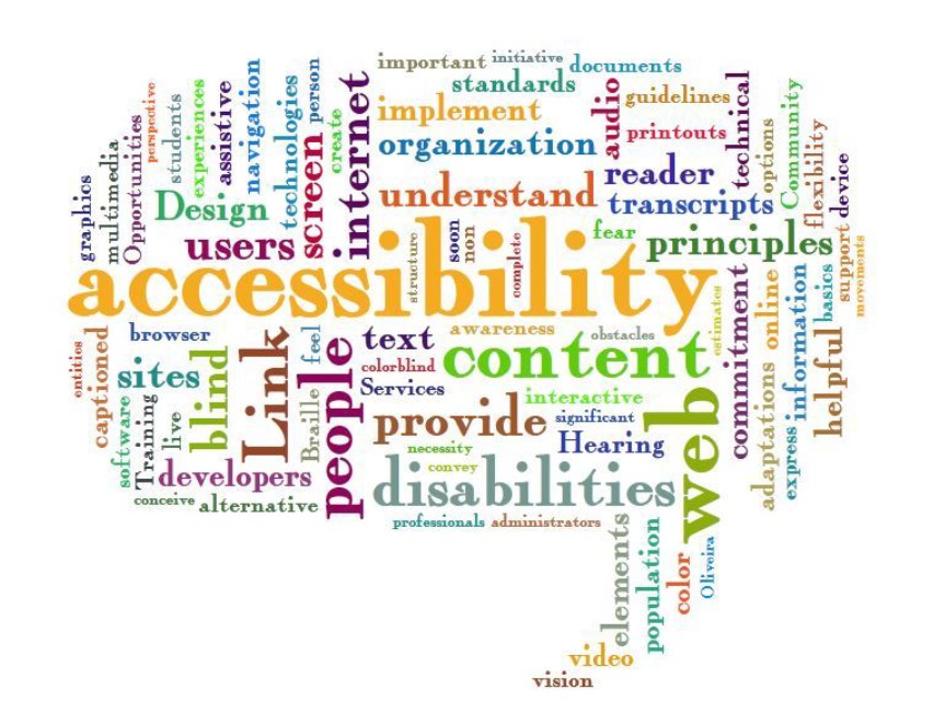 Word cloud of terms related to inclusive design
