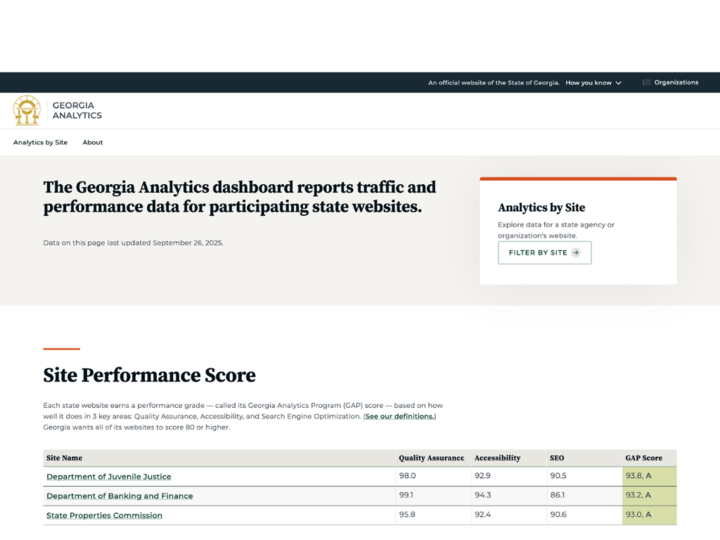 Georgia Analytics Homepage