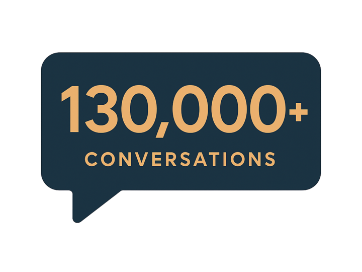 The chatbot on Georgia.gov had over 130,000 conversations in 2025