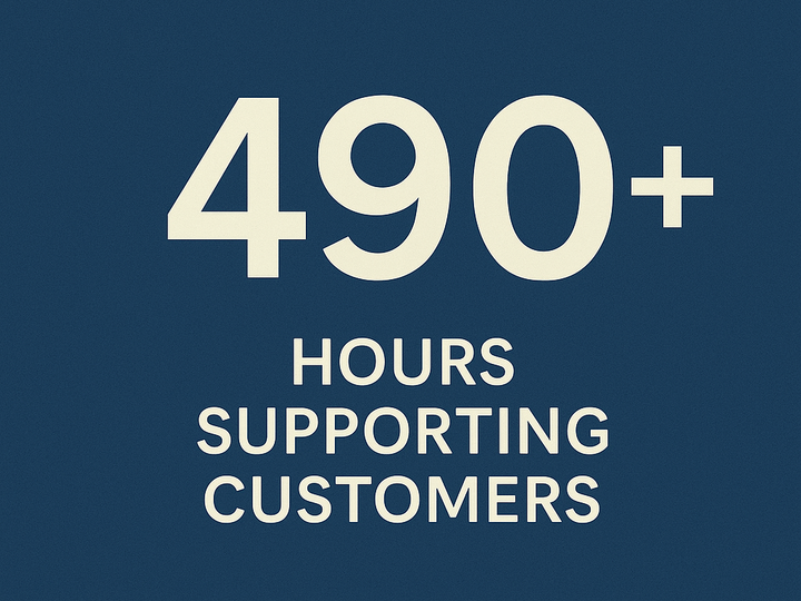 490 Plus Support Desk Hours