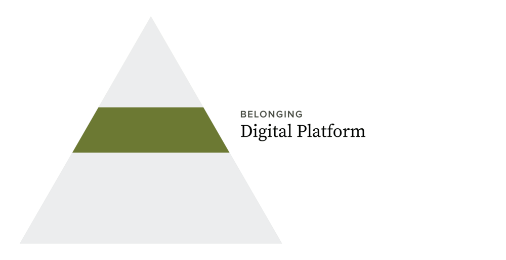 Belonging - The third level of Maslow's Pyramid