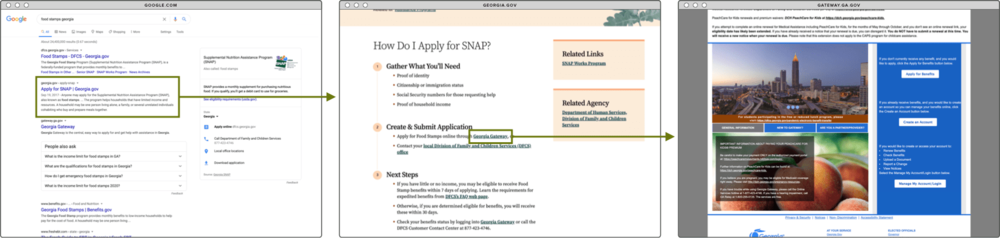 Three screen shots showing how a user's external search leads them to the right information on the Georgia dot gov website