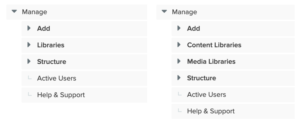 Two diagrams to illustrate the two menus we tested. The only difference is that the shorter menu has a single "Libraries" item, and the longer menu breaks this into "Content Libraries" and "Media Libraries."
