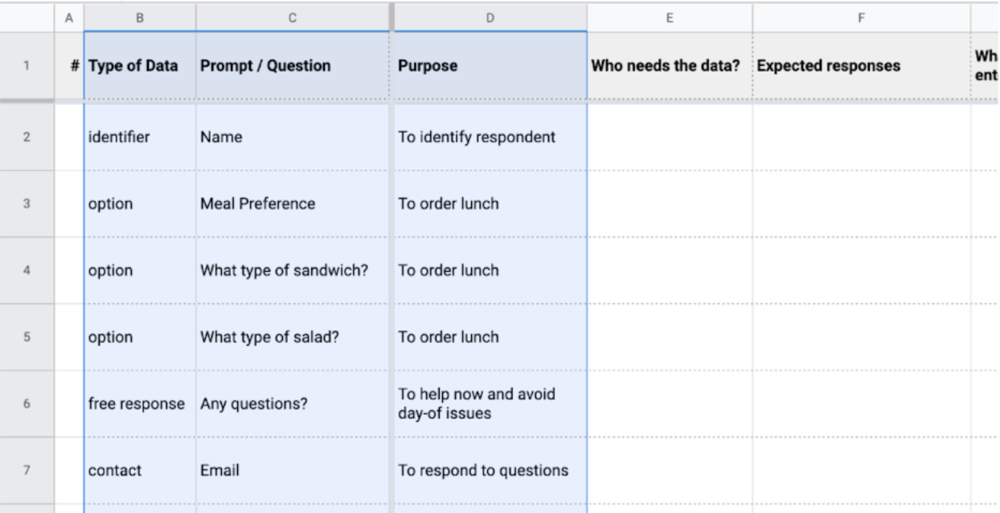 Webforms Template Columns B-D