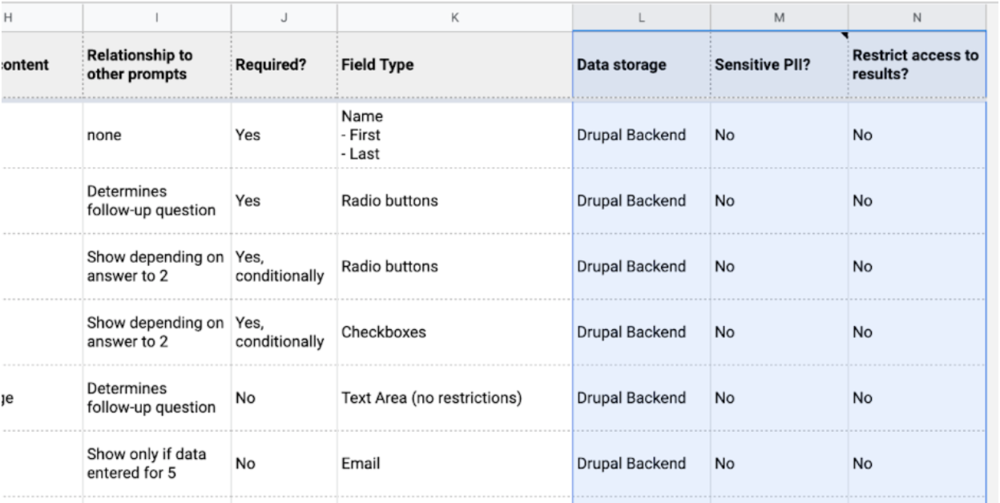 Webforms Guide Columns L-N