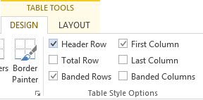 Screen shot of the Design menu under Table Tools