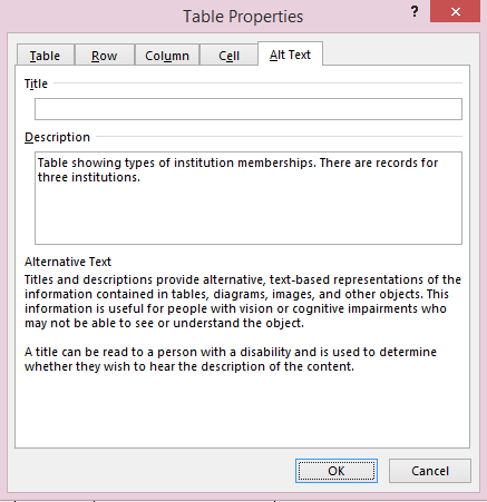 Screen shot of Table Properties example. The alt text description field contains the following: "Table showing types of institution memberships. There are records for three institutions."