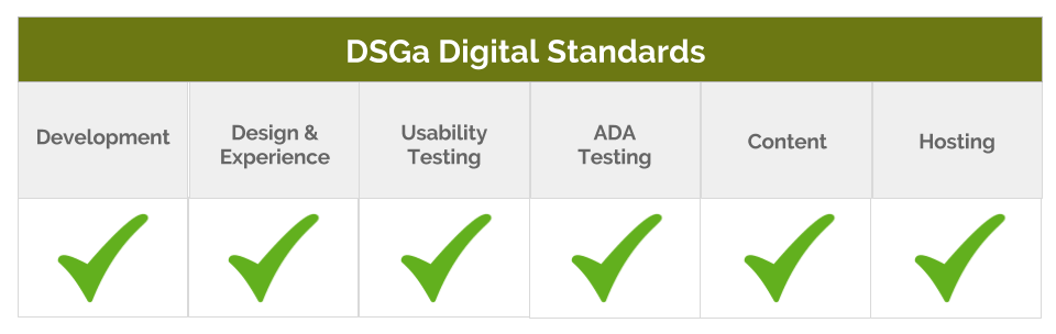 The DSGa Digital Standards include: development, design & experience, usability testing, ADA testing, content, and hosting.