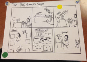 An example of a storyboard 