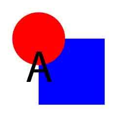 Red circle, blue square, letter A