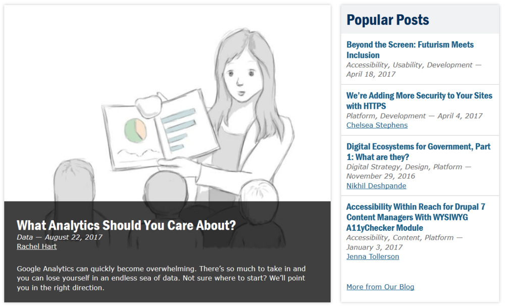 Featured blogs and Popular Posts in Drupal 7